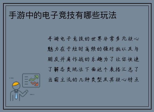 手游中的电子竞技有哪些玩法